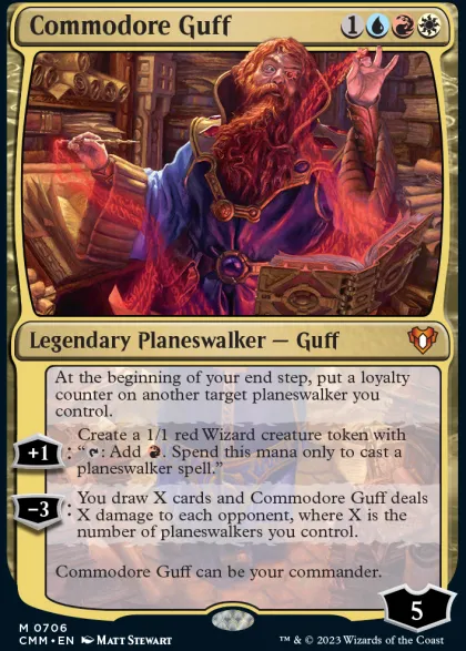 Commander Deck Commander Masters - Planeswalker Party