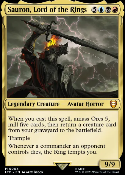 Commander Deck Lord of the Rings: Tales of Middle-earth - The Hosts of Mordor