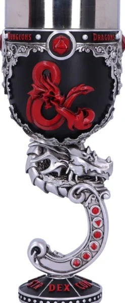 Dungeons and Dragons Goblet