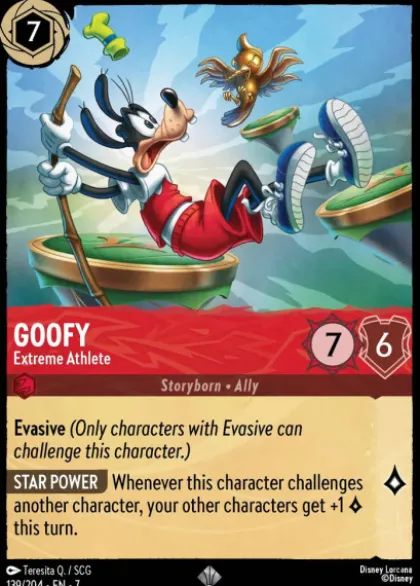 Goofy, Extreme Athlete - Archazia's island