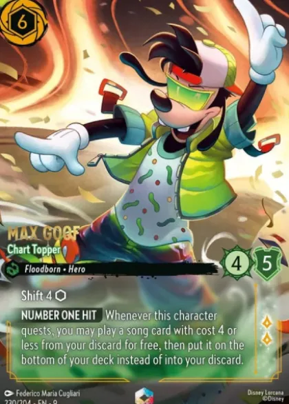 Max Goof, Chart Topper (foil) (borderless) - Fabled