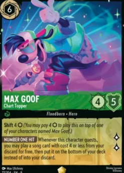 Max Goof, Chart Topper (foil) - Fabled