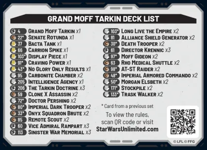 Star Wars: Unlimited - Homeworlds Spotlight Deck: Grand Moff Tarkin