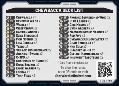 Star Wars: Unlimited - Homeworlds Spotlight Deck: Chewbacca