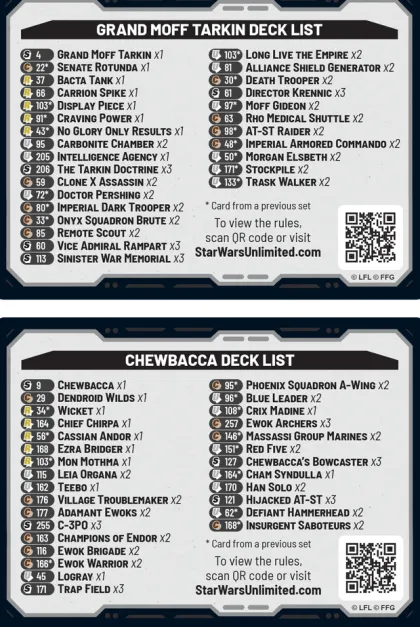 Star Wars: Unlimited - Homeworlds Spotlight Deck (set van 2)